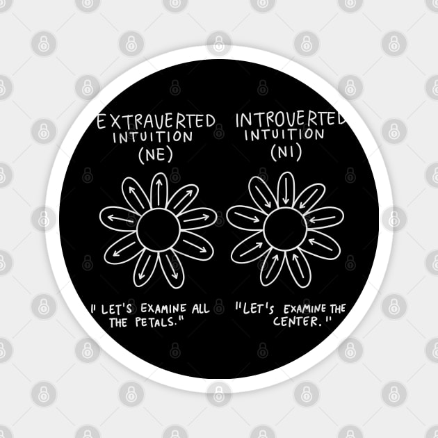 MBTI Personality - Extraverted vs Introverted Intuition NE NI Magnet by isstgeschichte